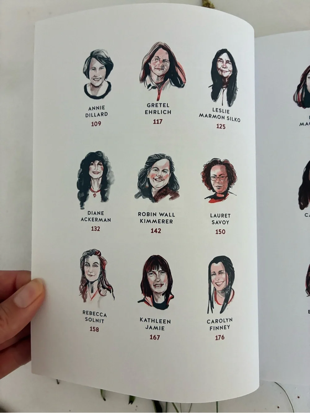 Timber Press writing wild